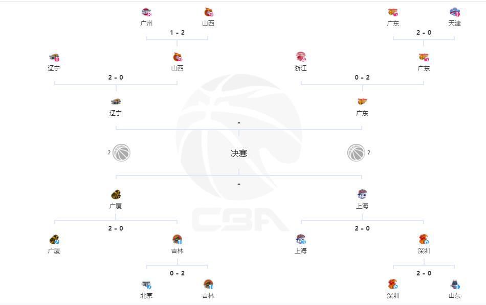 北京时间12月4日凌晨1点整，2023-24赛季意甲第14轮在马佩三色城球场展开角逐，罗马客场挑战萨索洛。